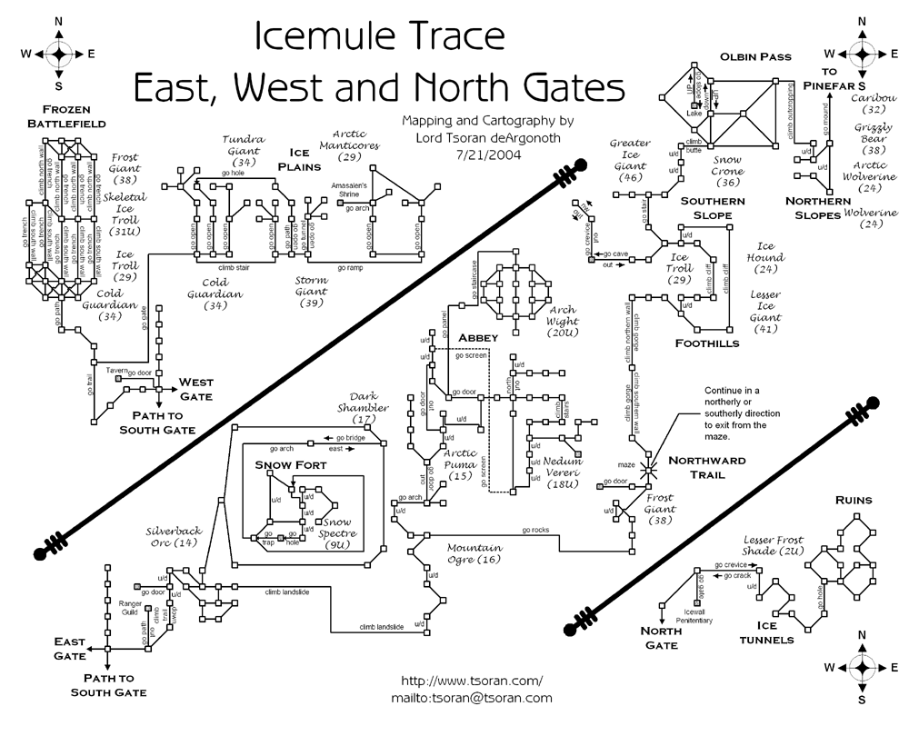 IMT-east-west-north-gates