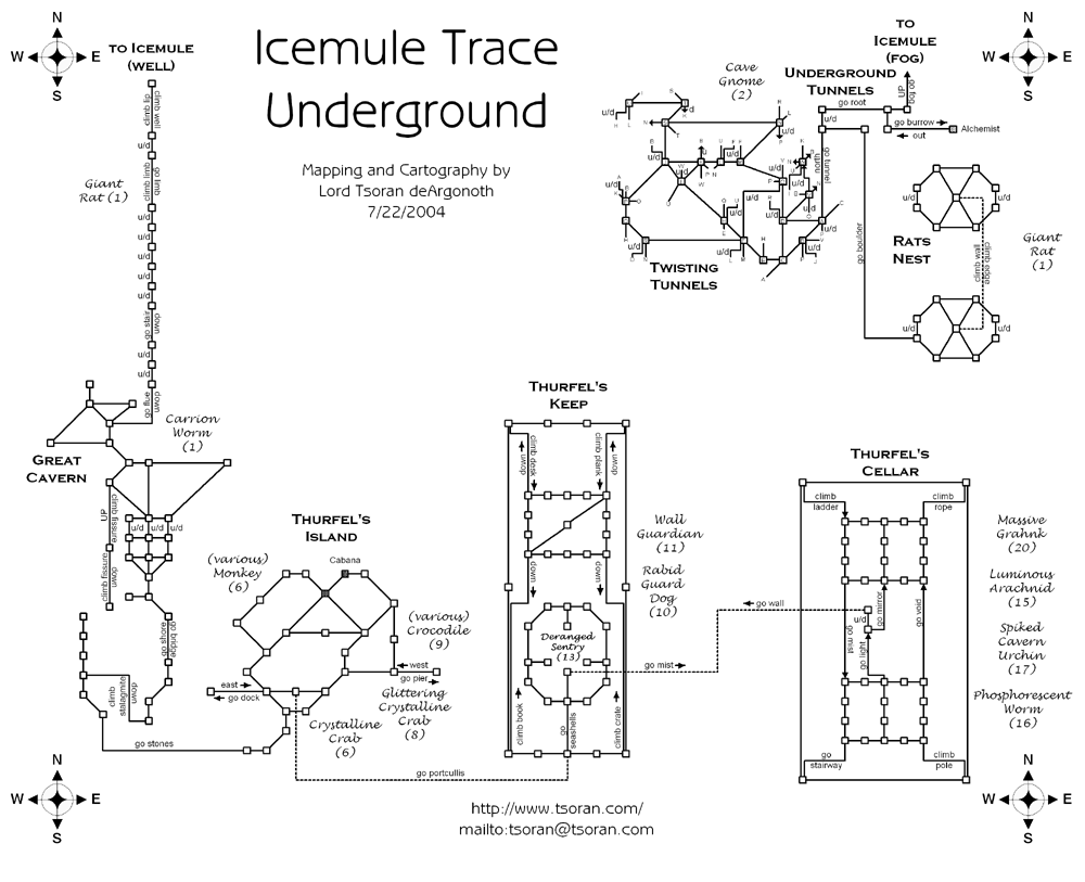 IMT-underground