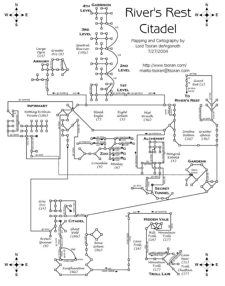 RR-citadel