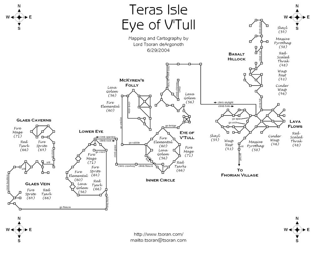 TI-vtull