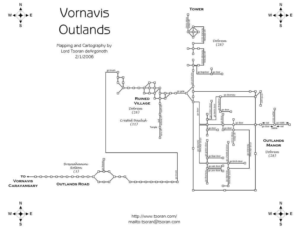 VO-outlands